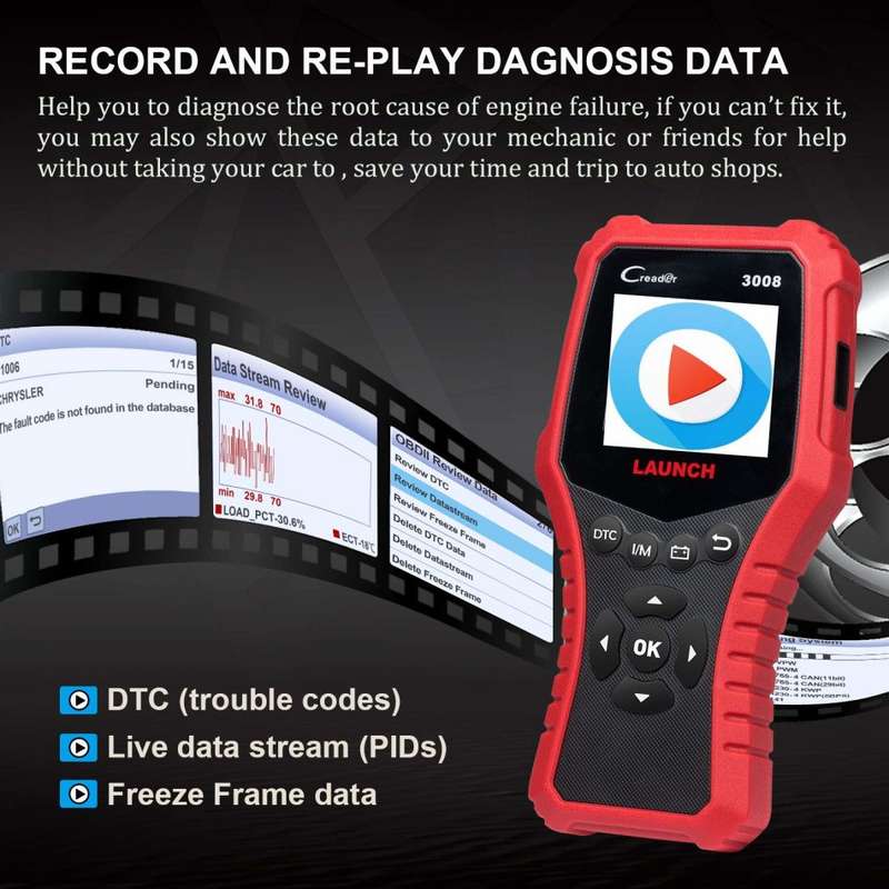 LAUNCH Creader 3008 OBD2 Scanner Automotive Car Diagnostic Tool Support Full OBD2 Function with Batt