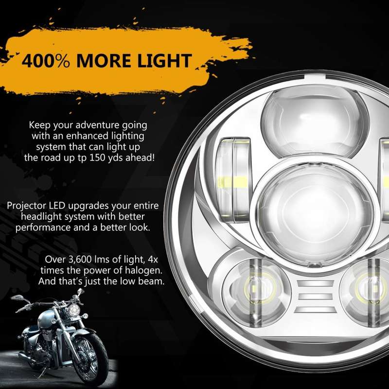5.75 Inch Projector LED Headlight for Harley Davidson Motorcycles Headlamp 45W Chrome