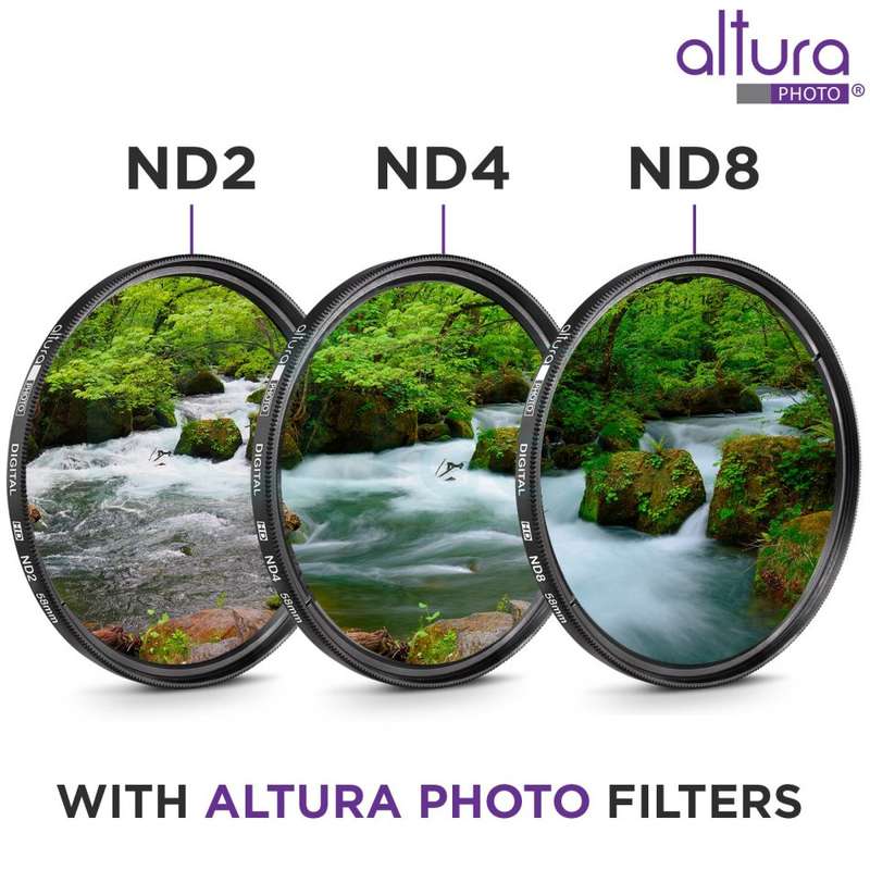 58MM Complete Lens Filter Accessory Kit (UV, CPL, FLD, ND2, ND4, ND8 and Macro Lens Set) for Canon E