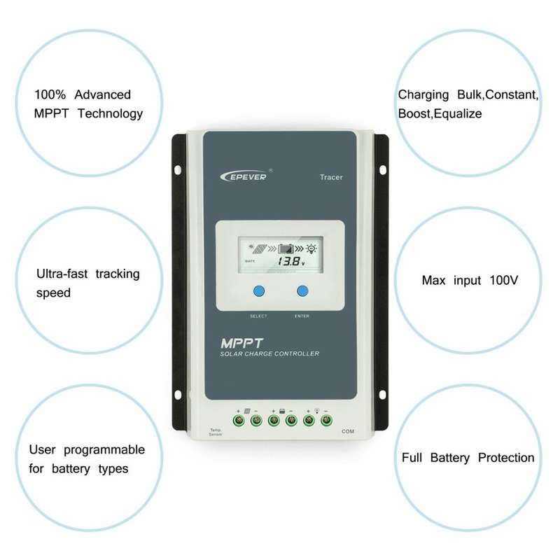 EPEVER MPPT Charge Controller 30A, Solar Panel Charge Controller 12V/24V Auto, Max Input 100V PV Neg