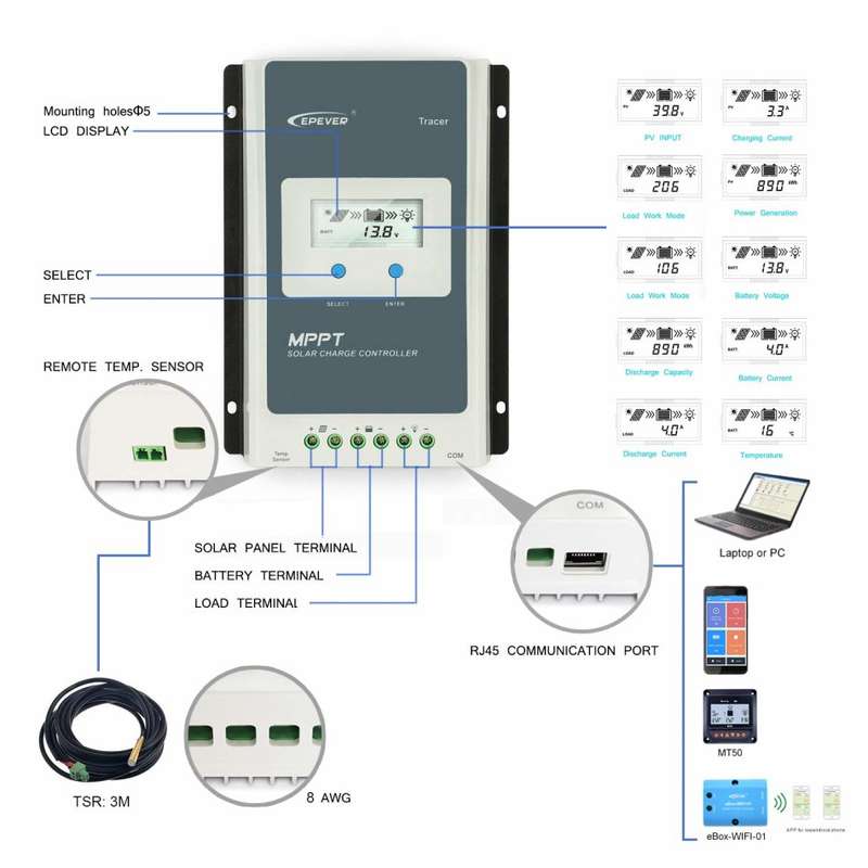EPEVER MPPT Charge Controller 30A, Solar Panel Charge Controller 12V/24V Auto, Max Input 100V PV Neg