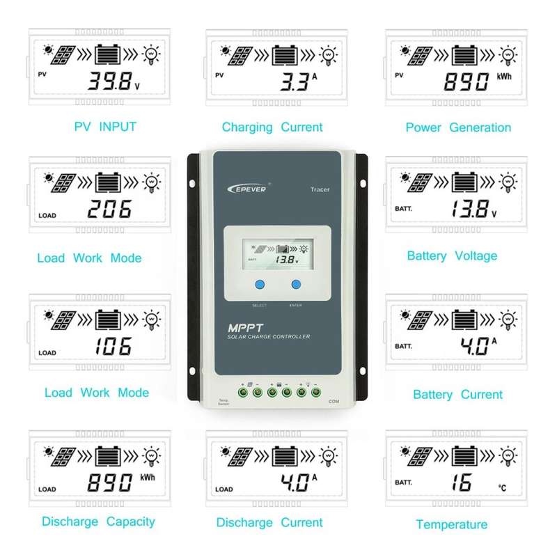EPEVER MPPT Charge Controller 30A, Solar Panel Charge Controller 12V/24V Auto, Max Input 100V PV Neg