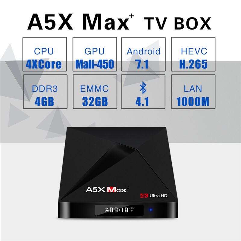 A5X MAX PLUS RK3328 4GB RAM 32GB ROM Android 7.1 5.0G WIFI 1000M LAN Bluetooth HDR 10 USB 3.0 Box -