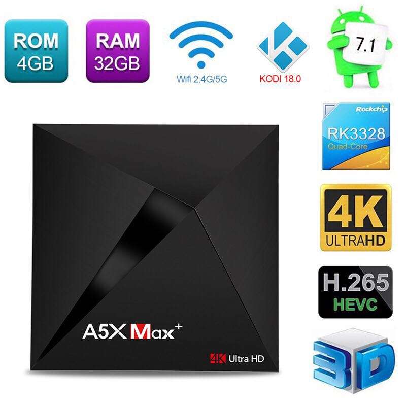 A5X MAX PLUS RK3328 4GB RAM 32GB ROM Android 7.1 5.0G WIFI 1000M LAN Bluetooth HDR 10 USB 3.0 Box -
