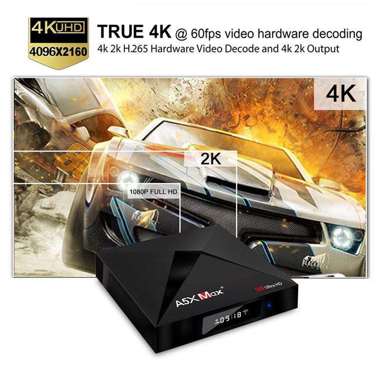 A5X MAX PLUS RK3328 4GB RAM 32GB ROM Android 7.1 5.0G WIFI 1000M LAN Bluetooth HDR 10 USB 3.0 Box -