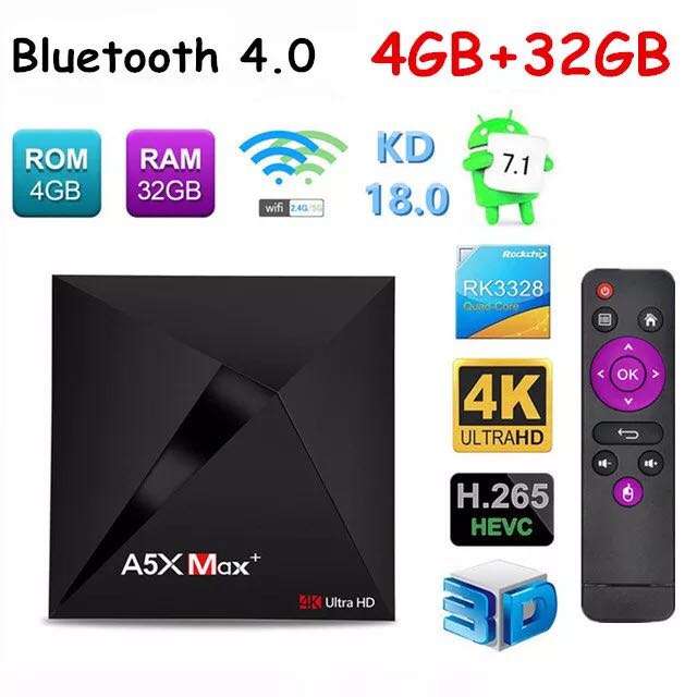 A5X MAX PLUS RK3328 4GB RAM 32GB ROM Android 7.1 5.0G WIFI 1000M LAN Bluetooth HDR 10 USB 3.0 Box -