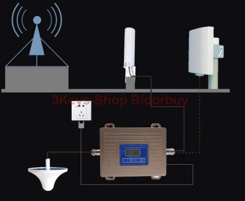 3G 4G LTE Cell Phone Signal GSM/WCDMA mobile phone signal amplifier set covers 500 square meters  