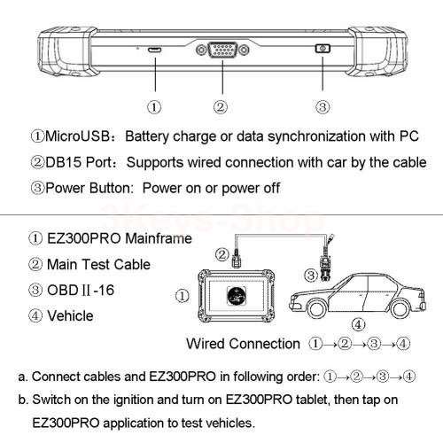XTOOL EZ300 Pro Automotive Diagnostic System Tool Scanner Auto Key Programmer with Diagnosis Engine,
