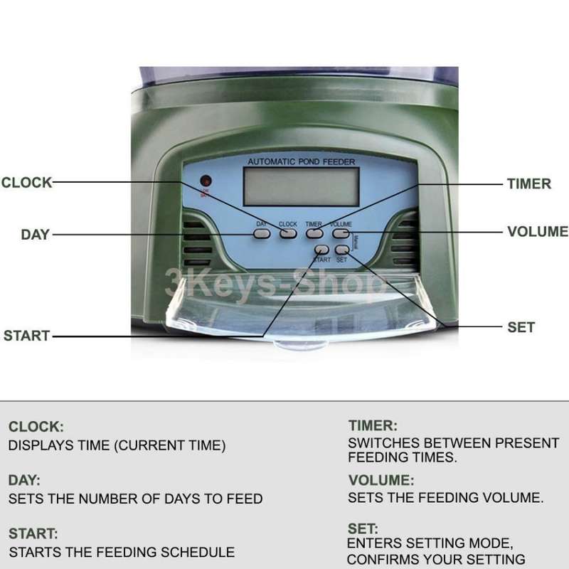 Automatic Fish Feeder, 4.25LAquarium Fish Pond Feeder for Fish Food Timer, Adjustable Fish Tank Tur