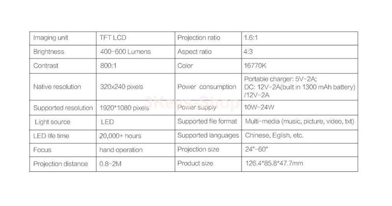 Mini Projector, Portable Pico Full Color LED LCD Video Projector for Children Present, Vi