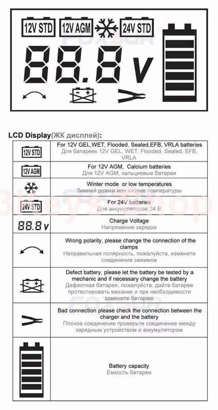 FOXSUR 12V 24V Waterproof Truck Car Battery Charger, EFB GEL WET AGM Battery Charger with LCD Displa