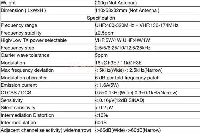 2 For R BaoFeng BF-F8HP (UV-5R 3rd Gen) 8-Watt Dual Band Two-Way Radio