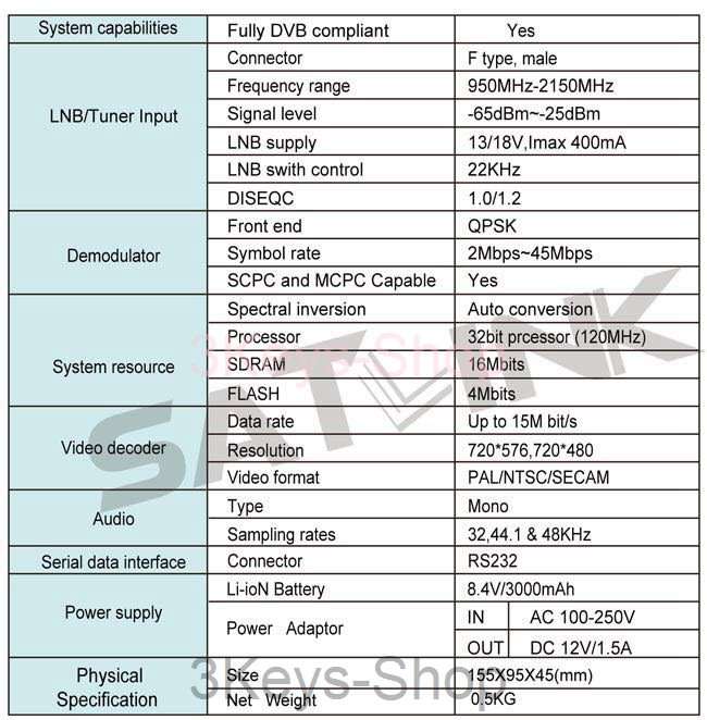 Digital Satellite Signal Finder Meter SATlink WS-6906 3.5 - Inch DVB-S FTA Data