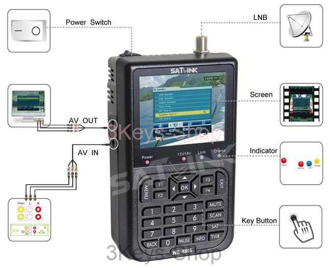 Digital Satellite Signal Finder Meter SATlink WS-6906 3.5 - Inch DVB-S FTA Data