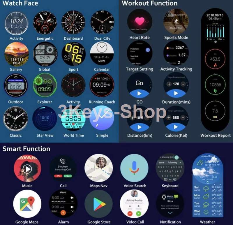 Zeblaze THOR 4 Pro 4G WIFI GPS 1.6 inch LTPS Crystal Display 1+16G Android7.1 Watch Phone