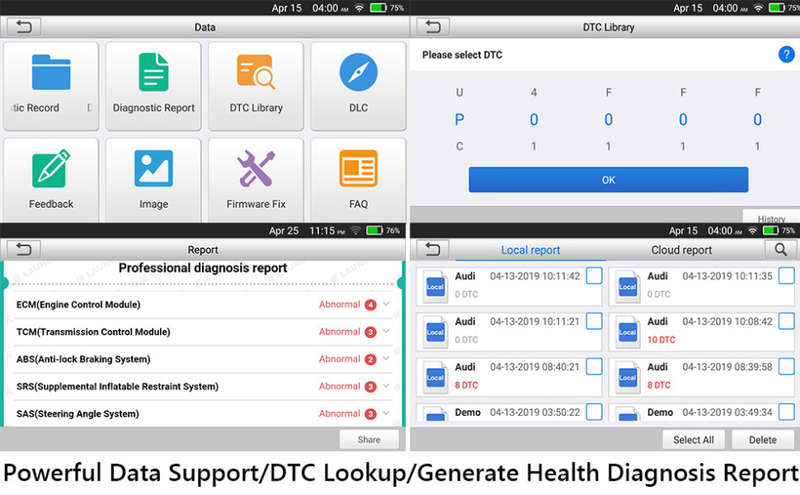 LAUNCH OBD2 Scanner CRP129E  Engine/ABS/SRS/Transmission Diagnostic Scan Tool with Oil Service/EPB/