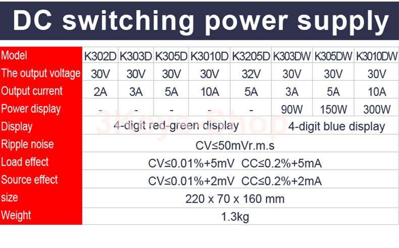 New Adjustable DC Power Supply 60V/5A Digital Display High Precision Current Meter