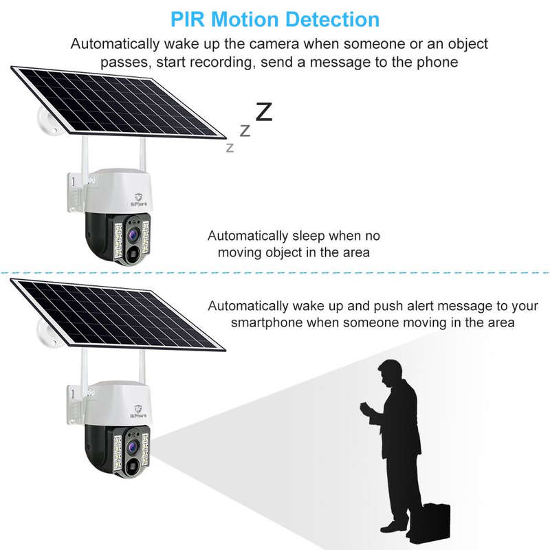 V380 VRT-VC3-G 4G Solar Powered Wifi Camera