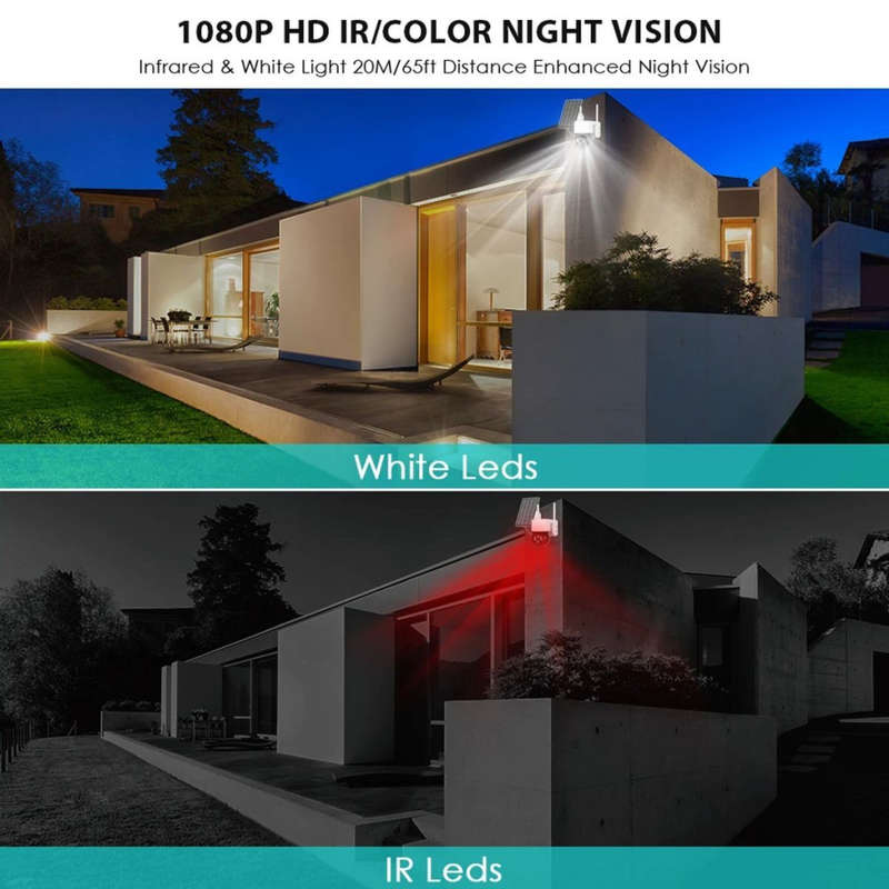 Solar Wireless 5MP Colour Night Vision Security Outdoor Camera