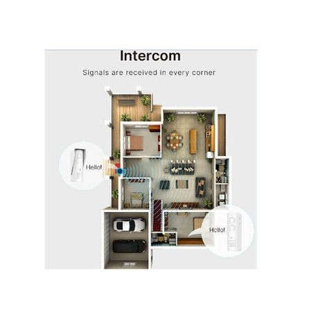 Intelligent Cordless Digital Intercom RL-0518L