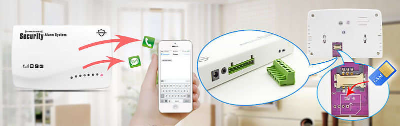 Wireless GSM Burglar Security Alarm System (Auto Dial, SMS, Call)