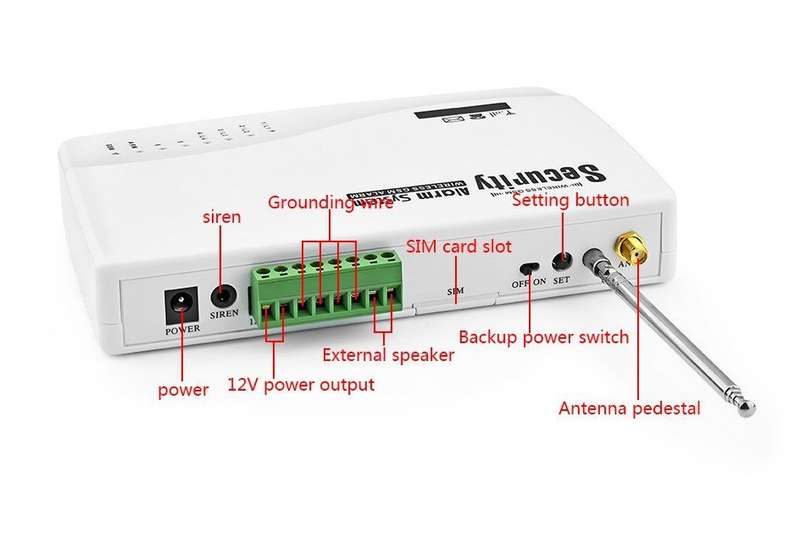Wireless GSM Burglar Security Alarm System (Auto Dial, SMS, Call)