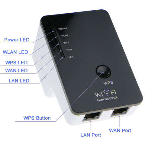 600Mbps Wireless-N WiFi Repeater, Router, Client, Bridge, Access point (5 in 1)(Second hand)