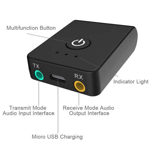 Bluetooth Receiver and Transmitter (Wireless Audio Adapter 2-in-1)