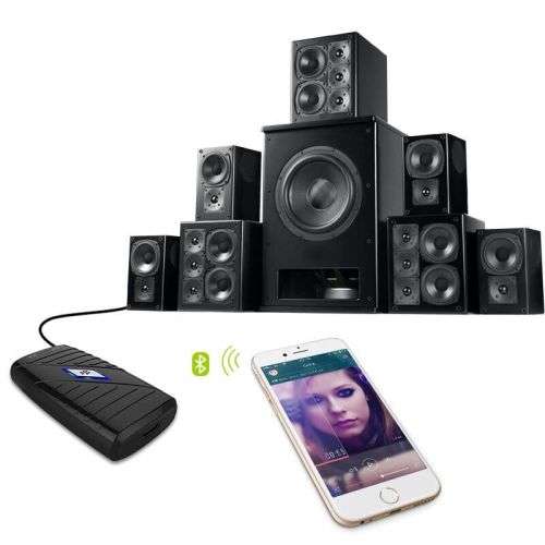 Bluetooth Receiver and Transmitter 2-in-1 Wireless Audio Adapter (Second hand)
