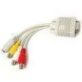VGA to TV Converter S-Video + 3 RCA OUT Cable Adapter