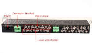 16 Channel Active Network Balun Transceiver
