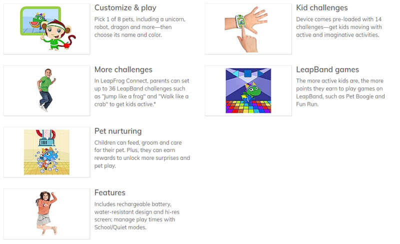 LeapFrog LeapBand
