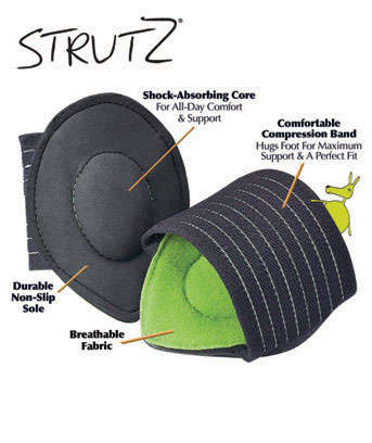 STRUTZ - FOR ACHY FEET