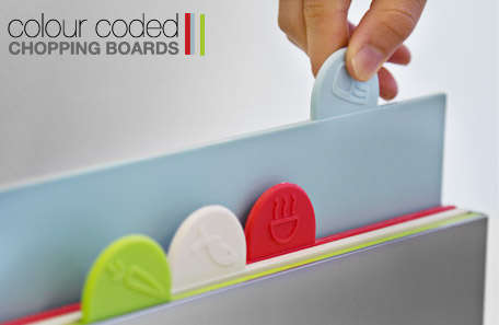 5 PIECE  COLOUR CODED CHOPPING BOARDS