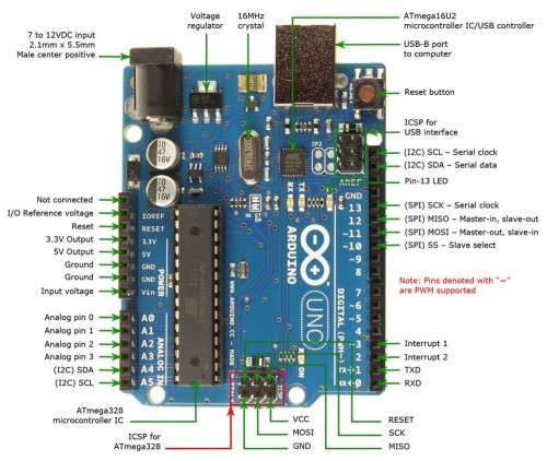Arduino Uno R3 - Original Made In Italy - All stock must go!