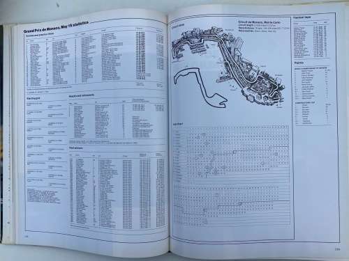 Autocourse 1983/1984 Formula 1 Season