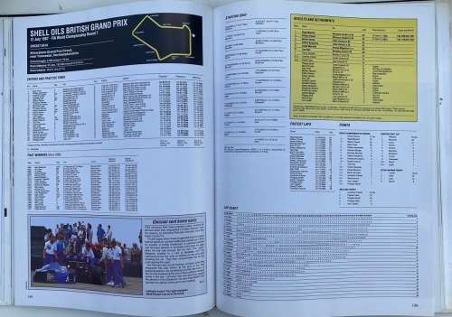 Autocourse 1987/1988 Formula 1 Season