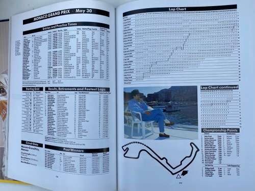 Formula One FIA World Championship 1987-1988 [hardcover]