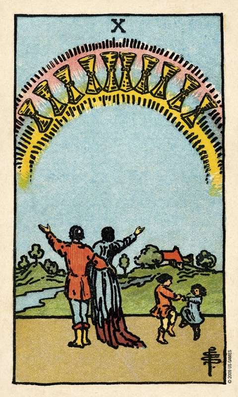NEW - IN STOCK - Smith-Waite Centennial Tarot Deck