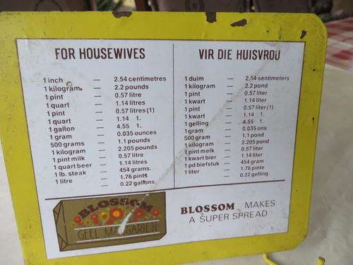 OLD METAL CONVERSION TABLE FROM BLOSSOM - 180 X 150 MM - AS PER SCAN
