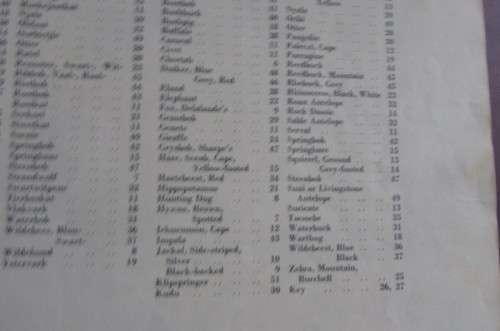 VINTAGE SOUTH AFRICAN ANIMAL GUIDE-A PUBLICATION OF THENATIONAL PARKS BOARD OF TRUSTEES OF THE