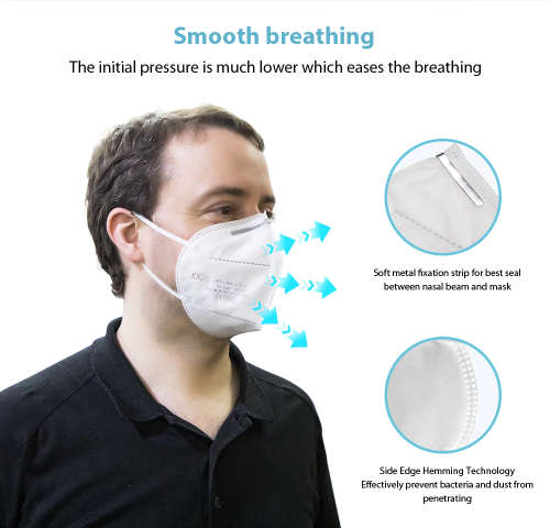 Surgical KN95 FACE MASK -10 PACK