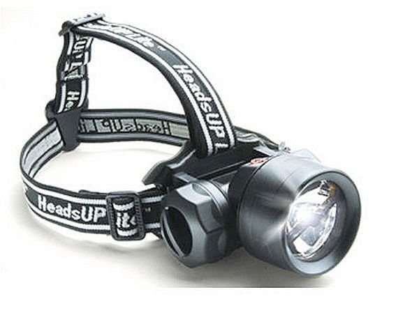 9 +2 LED HEADLAMP ## FREE POSTAGE##