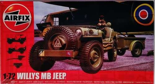 Airfix Model, Willys MB Jeep 1/72 Scale