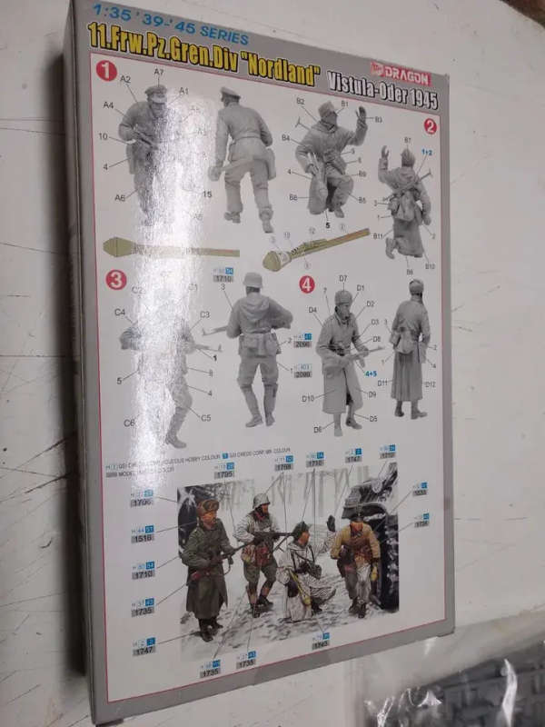 Dragon Model, WWII German 11.Frw.Pz.Gren.Div `Nordland` Vistula-Oder (4 Figures)