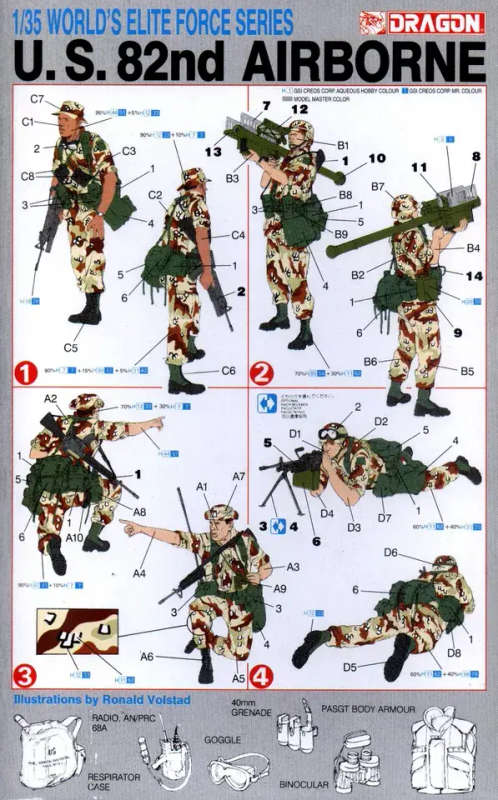Dragon Model, US 82nd Airborne (World`s Elite Force Series) (4 Figures)