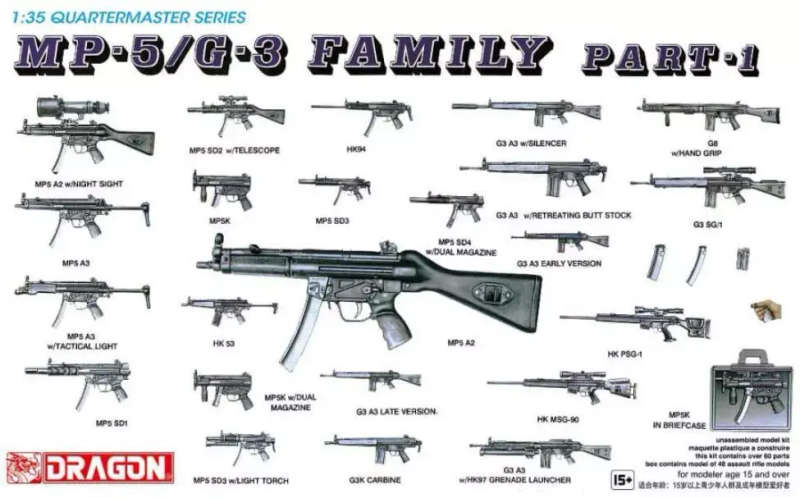 Dragon Model, MP-5/G-3 Family Part-1 - Plastic Kit