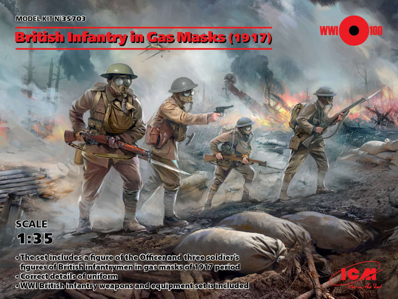 British Infantry in Gas Masks (1917) ICM | No. 35703 | 1:35