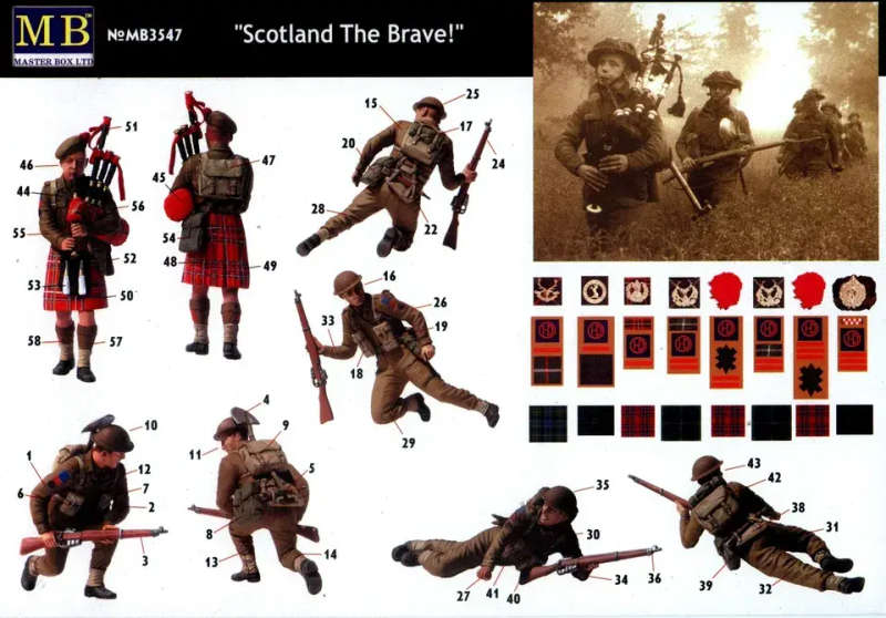MASTER BOX , Scotland The Brave! - Plastic model kit MB3547 Scale Figure Kit 1:35