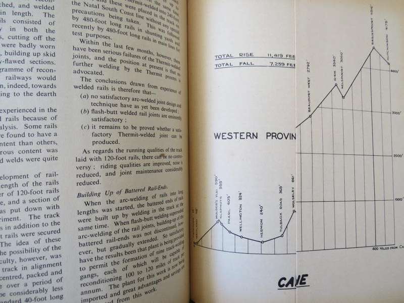 The South African Railways - History, Scope and Organization